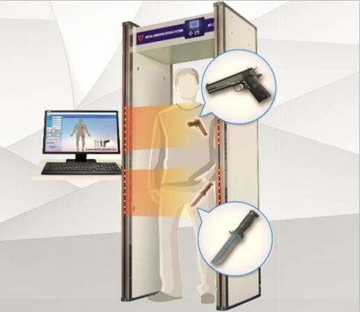 武器探測(cè)門(mén)